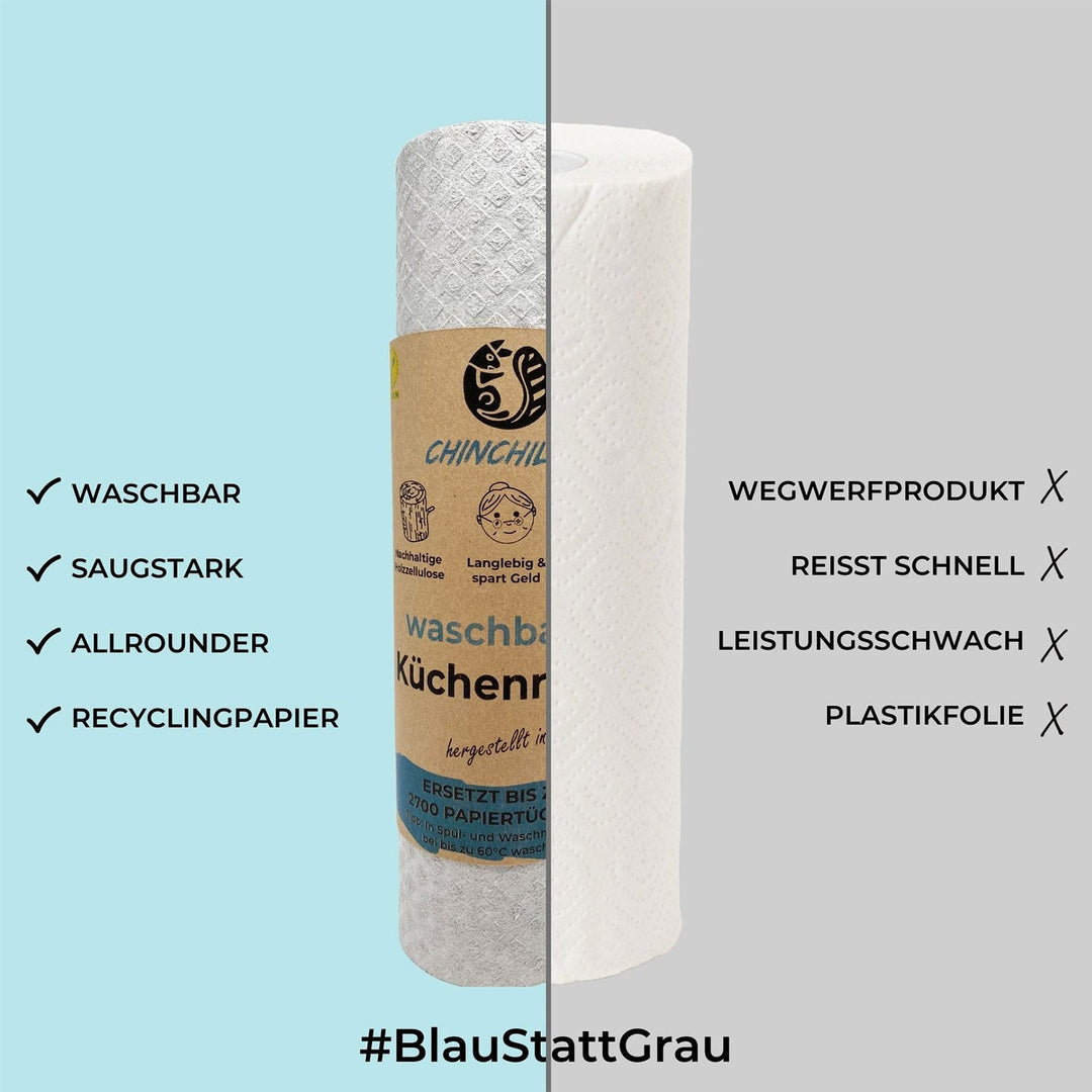 Waschbare Küchenrolle