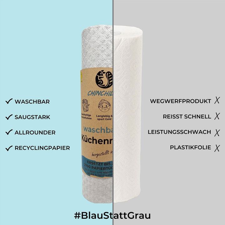 Waschbare Küchenrolle